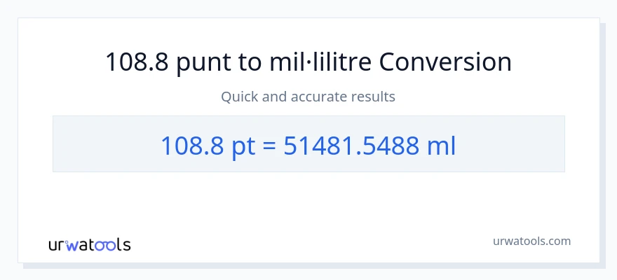 Conversió de 108.8 Pints a mil·lilitres