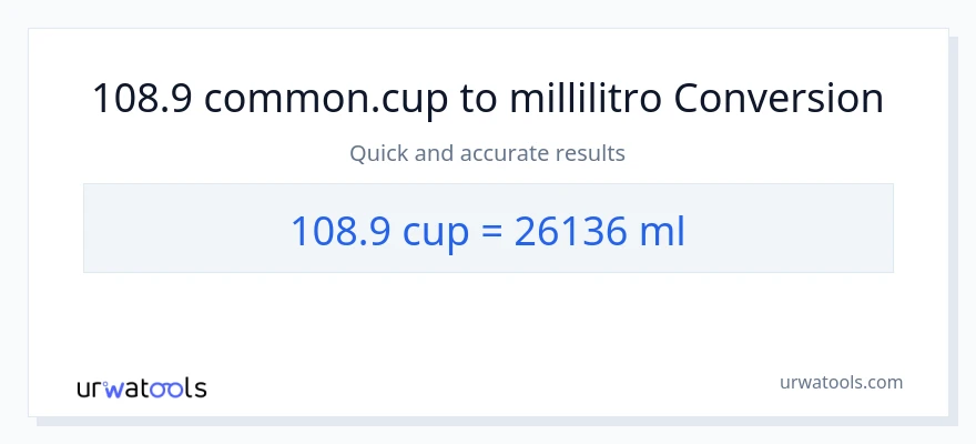 Conversione da 108.9 tazze a millilitri