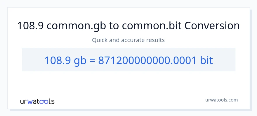 108.9 Gigabytes patungong Bits na conversion