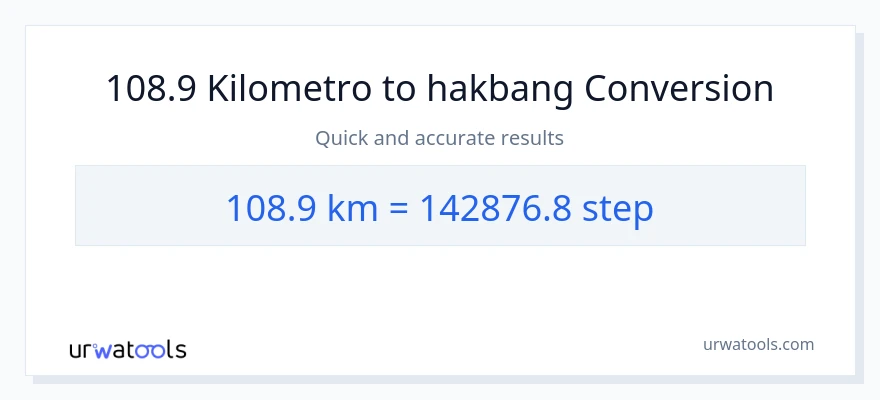 108.9 Kilometro patungong mga hakbang na conversion