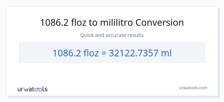 1086.2 mga onsa ng likido patungong mga mililitro na conversion