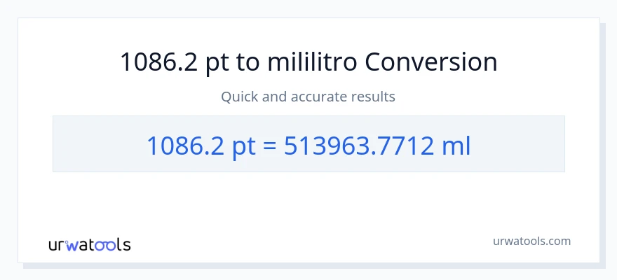 1086.2 Pints patungong mga mililitro na conversion