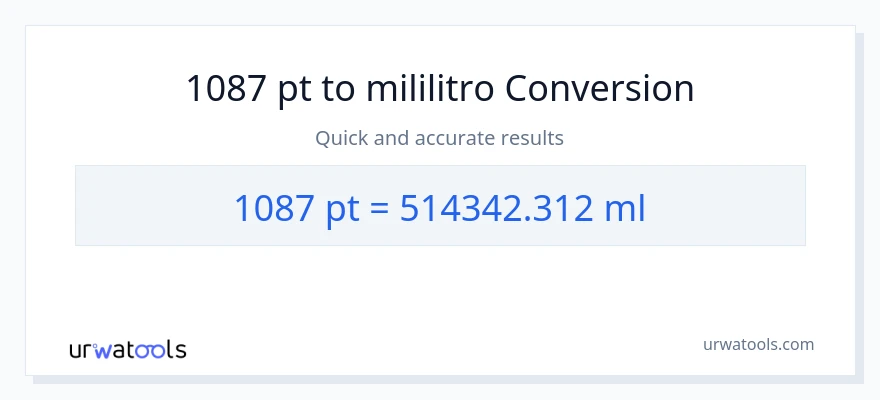 1087 Pints patungong mga mililitro na conversion