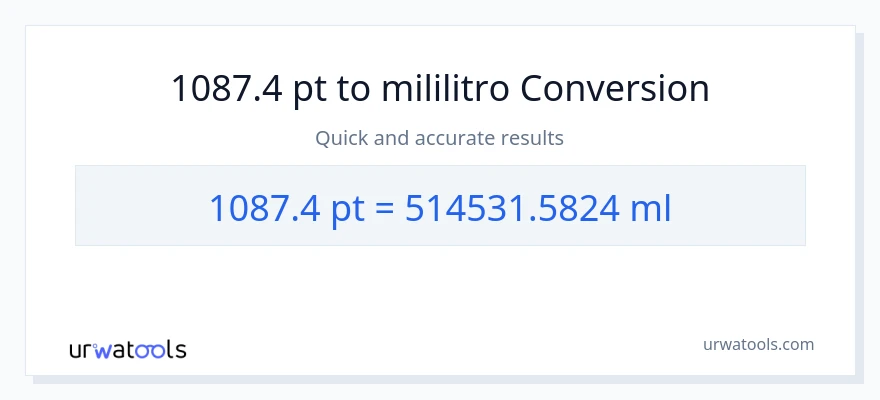 1087.4 Pints patungong mga mililitro na conversion