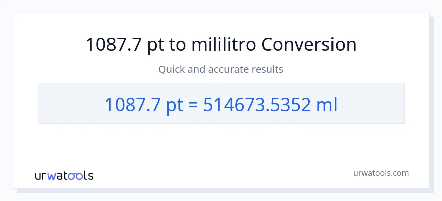 1087.7 Pints patungong mga mililitro na conversion