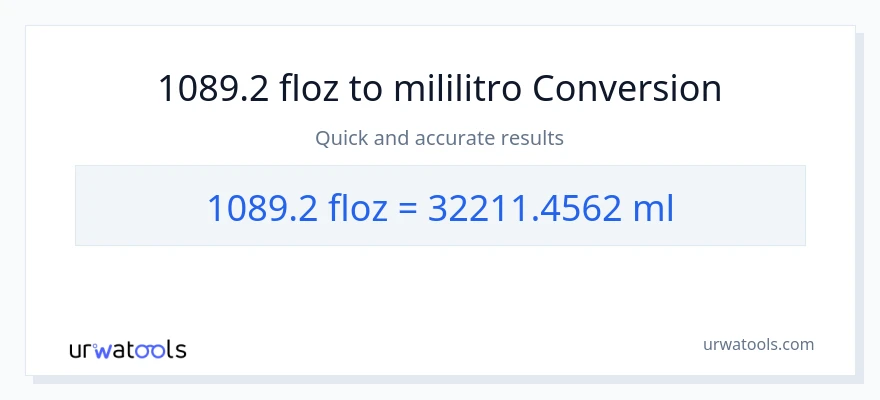1089.2 mga onsa ng likido patungong mga mililitro na conversion