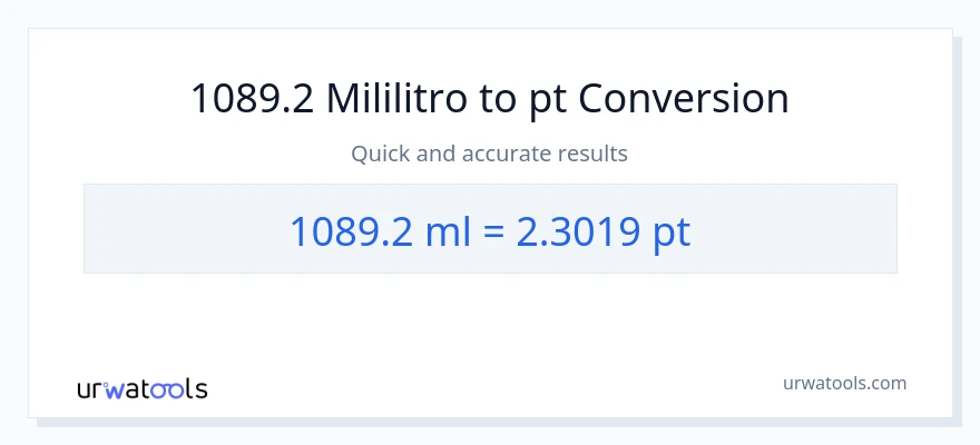 1089.2 mga mililitro patungong Pints na conversion