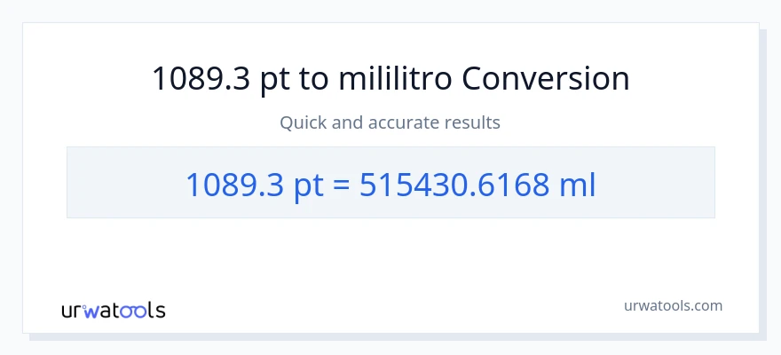 1089.3 Pints patungong mga mililitro na conversion
