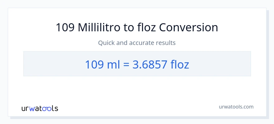 Conversione da 109 millilitri a once fluide