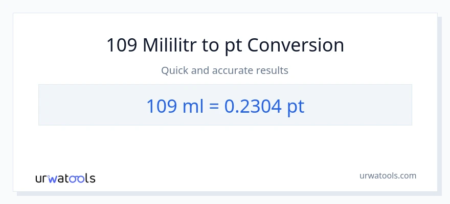 Konwersja 109 mililitry do Pints