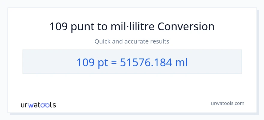 Conversió de 109 Pints a mil·lilitres