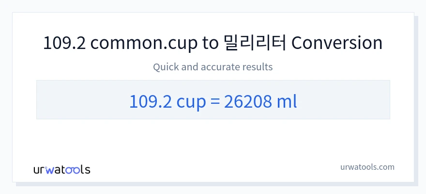 109.2 컵에서 밀리리터으로의 변환