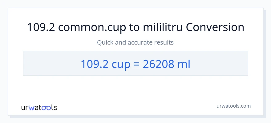 Conversie 109.2 cupe la mililitri