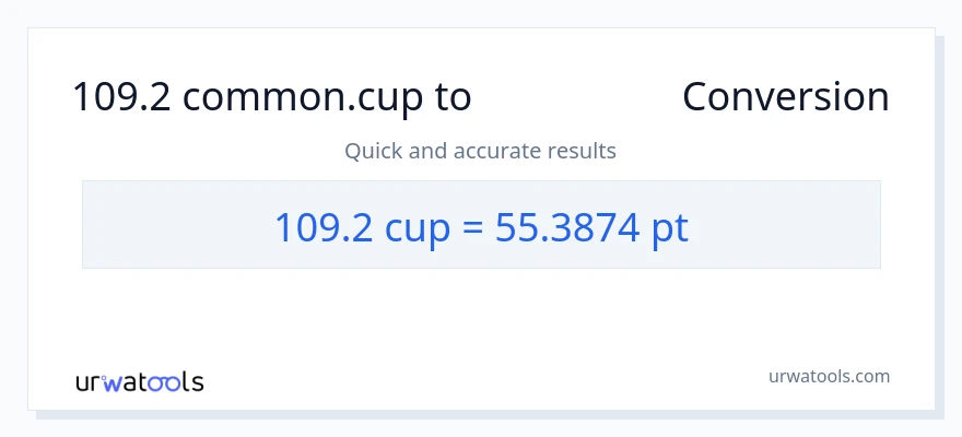 109.2 കപ്പുകൾ ൽ നിന്ന് Pints ലേക്ക് പരിവർത്തനം
