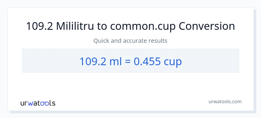 Conversie 109.2 mililitri la cupe