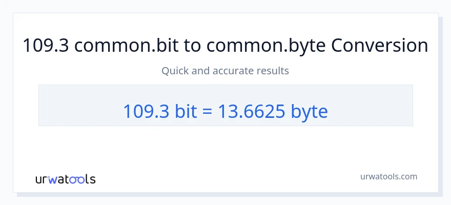 109.3 Bits ته Bytes بدلون