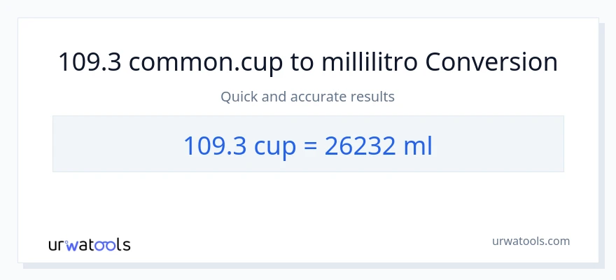 Conversione da 109.3 tazze a millilitri