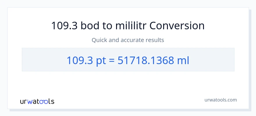 Konverze z Pints na mililitrů: 109.3