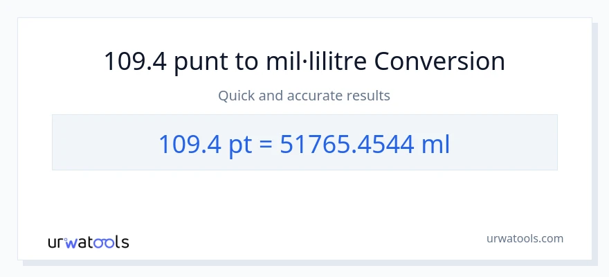 Conversió de 109.4 Pints a mil·lilitres