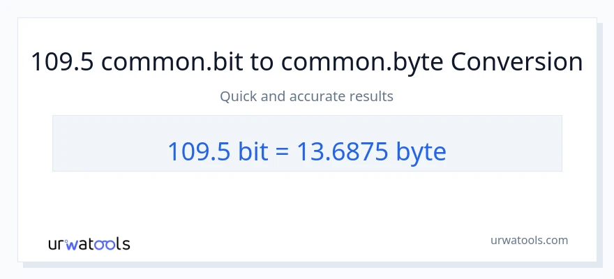 109.5 Bits ته Bytes بدلون