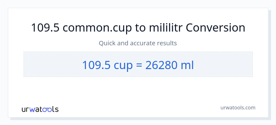 Konverze z šálky na mililitrů: 109.5