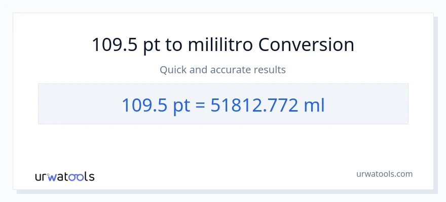 109.5 Pints patungong mga mililitro na conversion