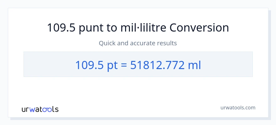Conversió de 109.5 Pints a mil·lilitres