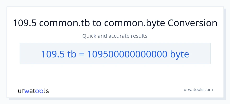 109.5 Terabytes patungong Bytes na conversion