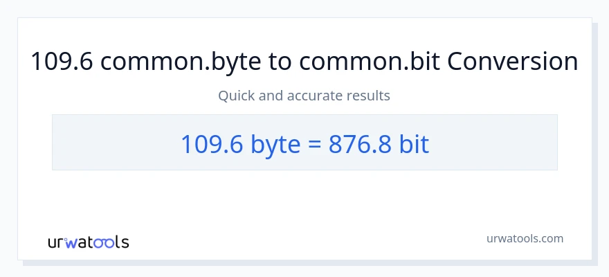 109.6 Bytes ರಿಂದ Bits ಪರಿವರ್ತನೆ