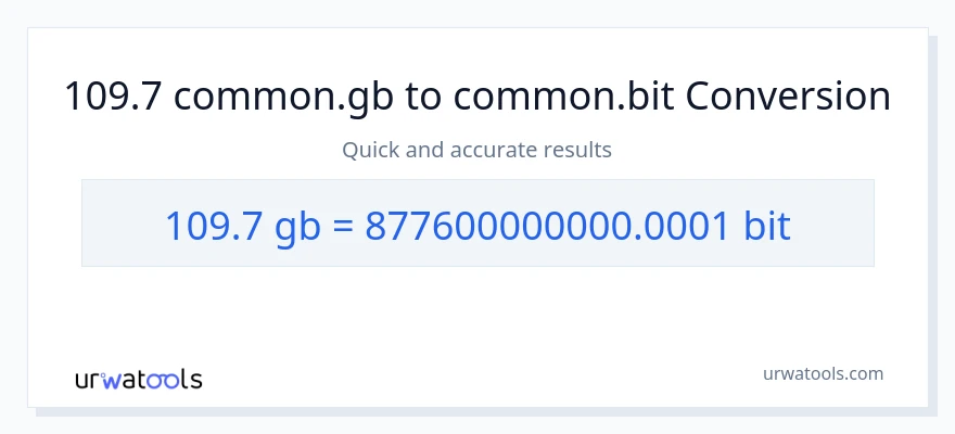 109.7 Gigabytes patungong Bits na conversion