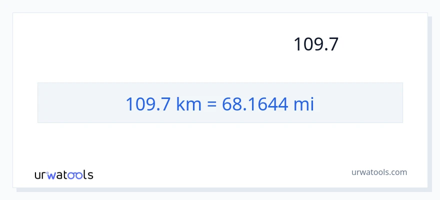 تبدیل 109.7 کیلومتر به مایل