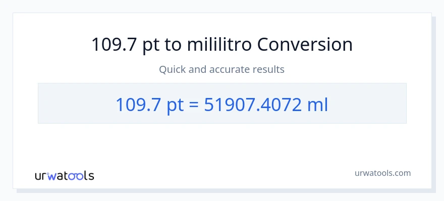 109.7 Pints patungong mga mililitro na conversion