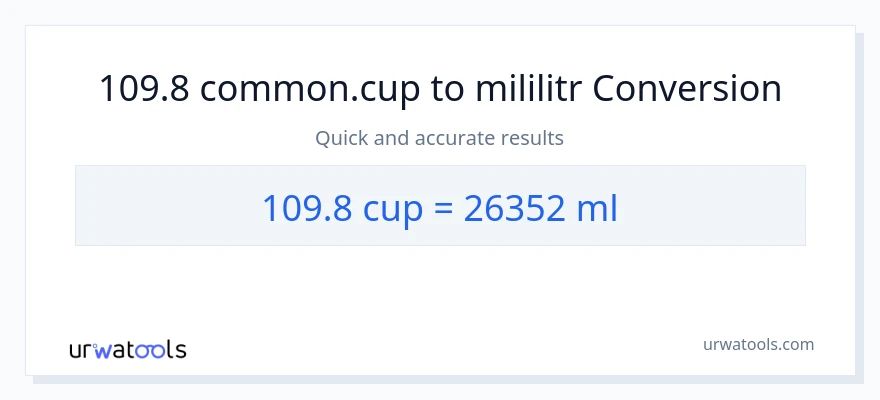 Konverze z šálky na mililitrů: 109.8