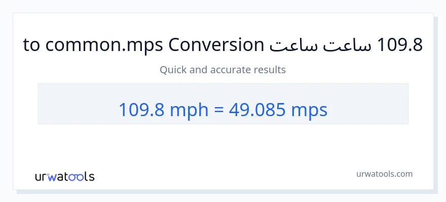 109.8 په ساعت کې میلونه ته Meters Per Second بدلون