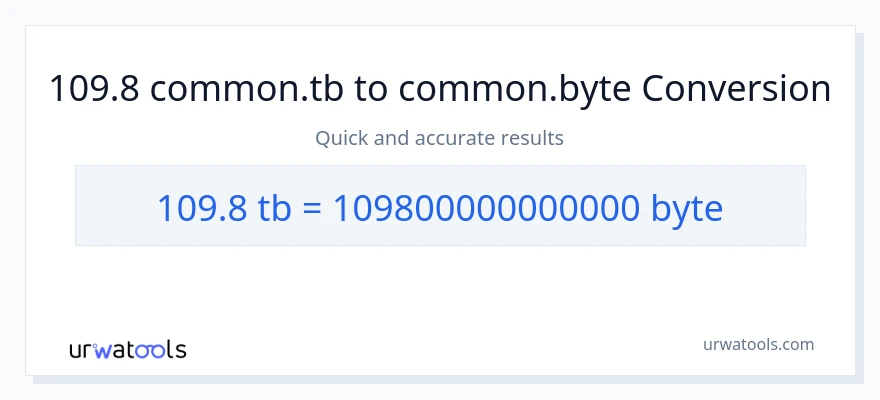 109.8 Terabytes patungong Bytes na conversion