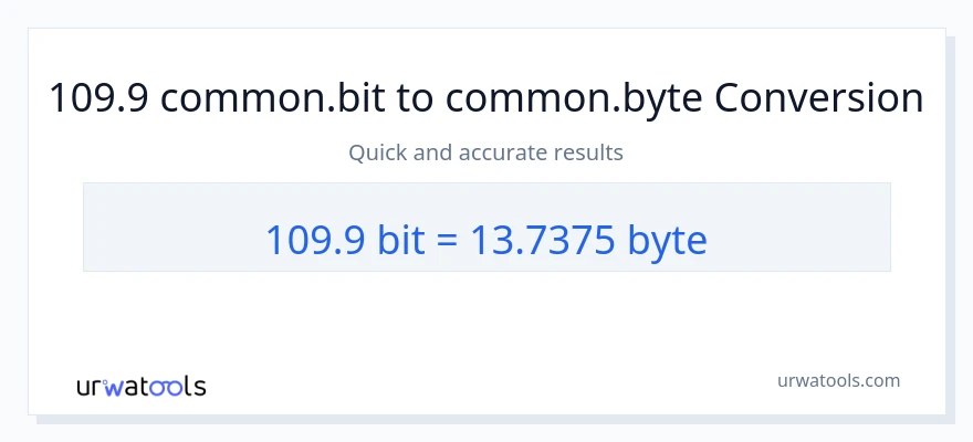 109.9 Bits ته Bytes بدلون