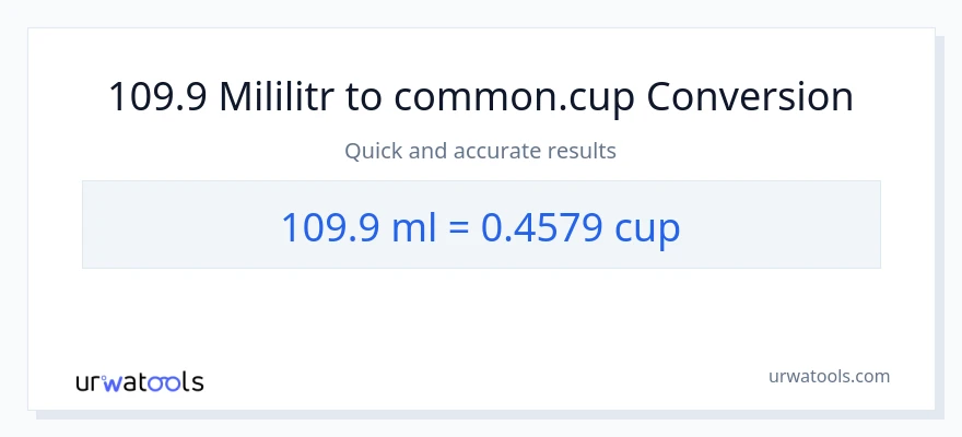 Konverze z mililitrů na šálky: 109.9
