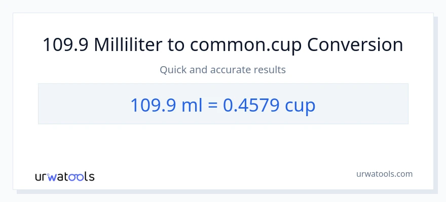 109.9 milliliter til kopper konvertering