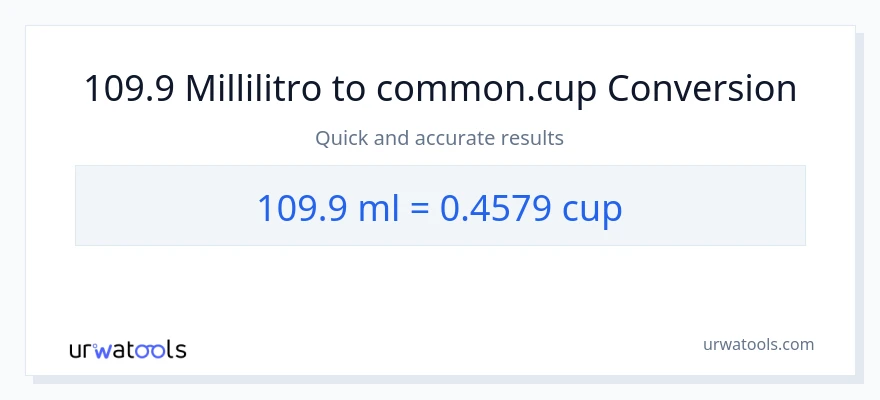 Conversione da 109.9 millilitri a tazze