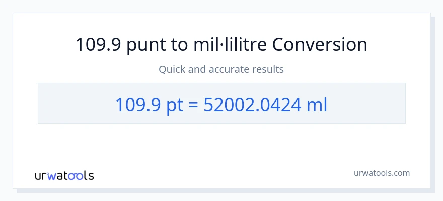 Conversió de 109.9 Pints a mil·lilitres