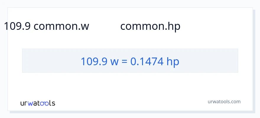 109.9 ವ್ಯಾಟ್ಸ್ ರಿಂದ ಅಶ್ವಶಕ್ತಿ ಪರಿವರ್ತನೆ