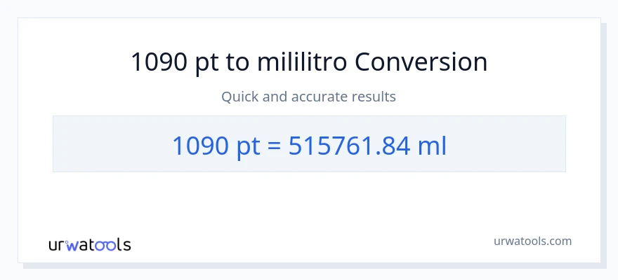 1090 Pints patungong mga mililitro na conversion