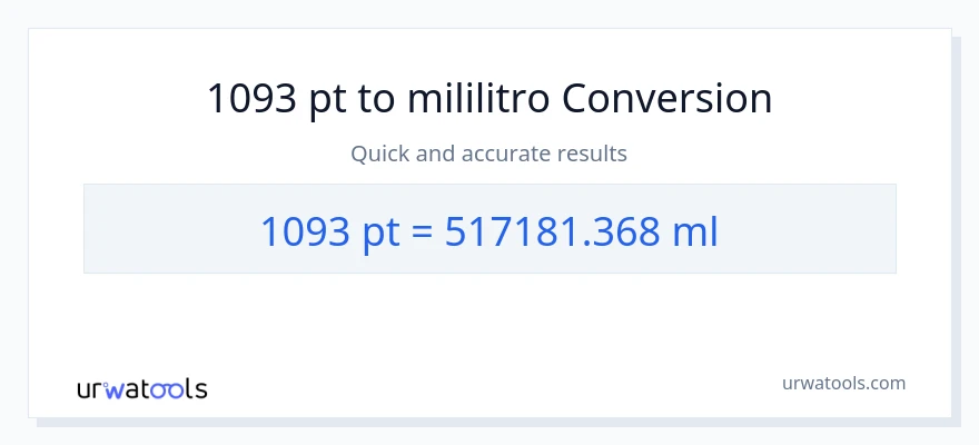 1093 Pints patungong mga mililitro na conversion