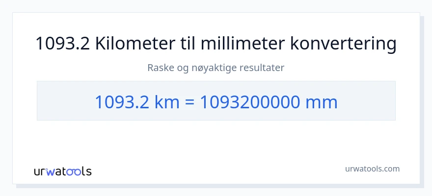 1093.2 kilometer til millimeter konvertering