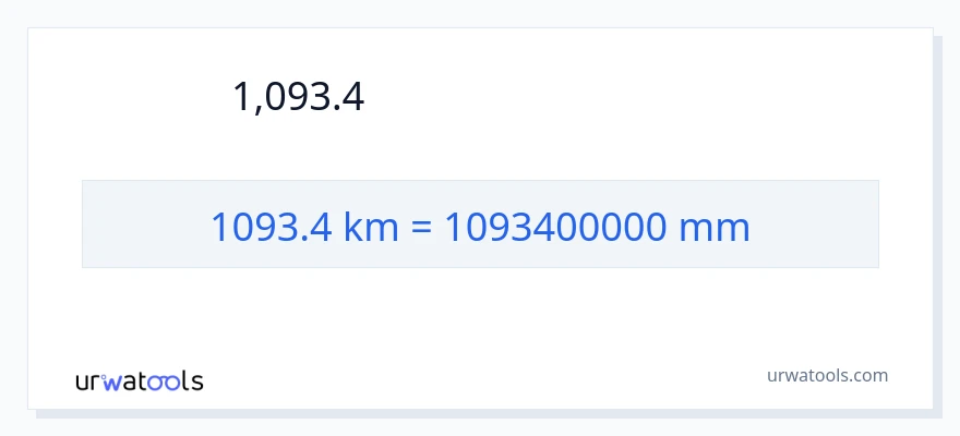การแปลง 1093.4 กิโลเมตร เป็น มิลลิเมตร