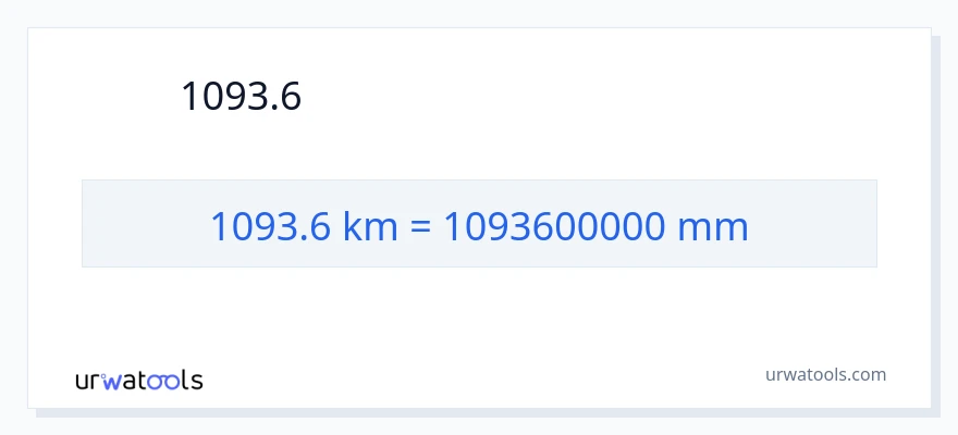 1093.6 કિલોમીટર થી મિલીમીટર રૂપાંતર