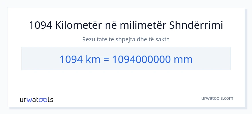 Konvertimi 1094 kilometra në milimetra