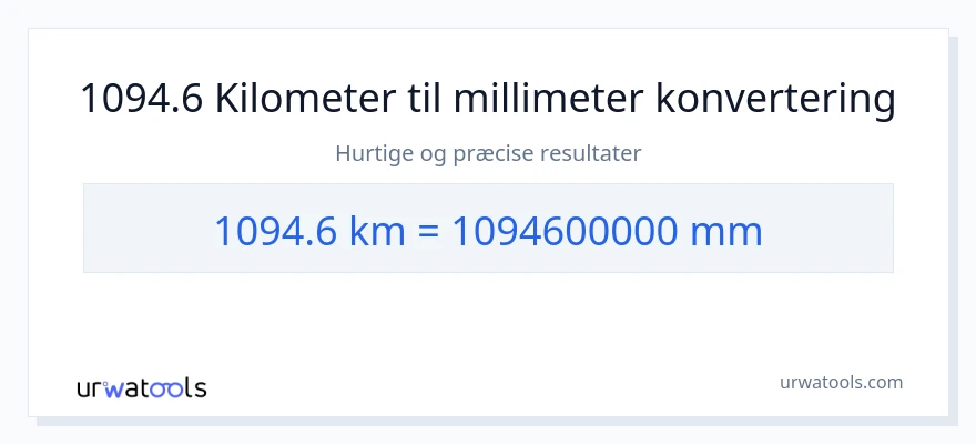 1094.6 kilometer til millimeter konvertering