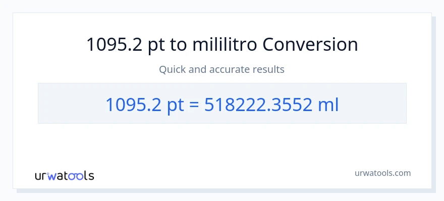 1095.2 Pints patungong mga mililitro na conversion