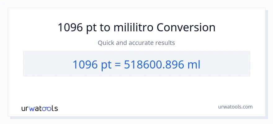 1096 Pints patungong mga mililitro na conversion